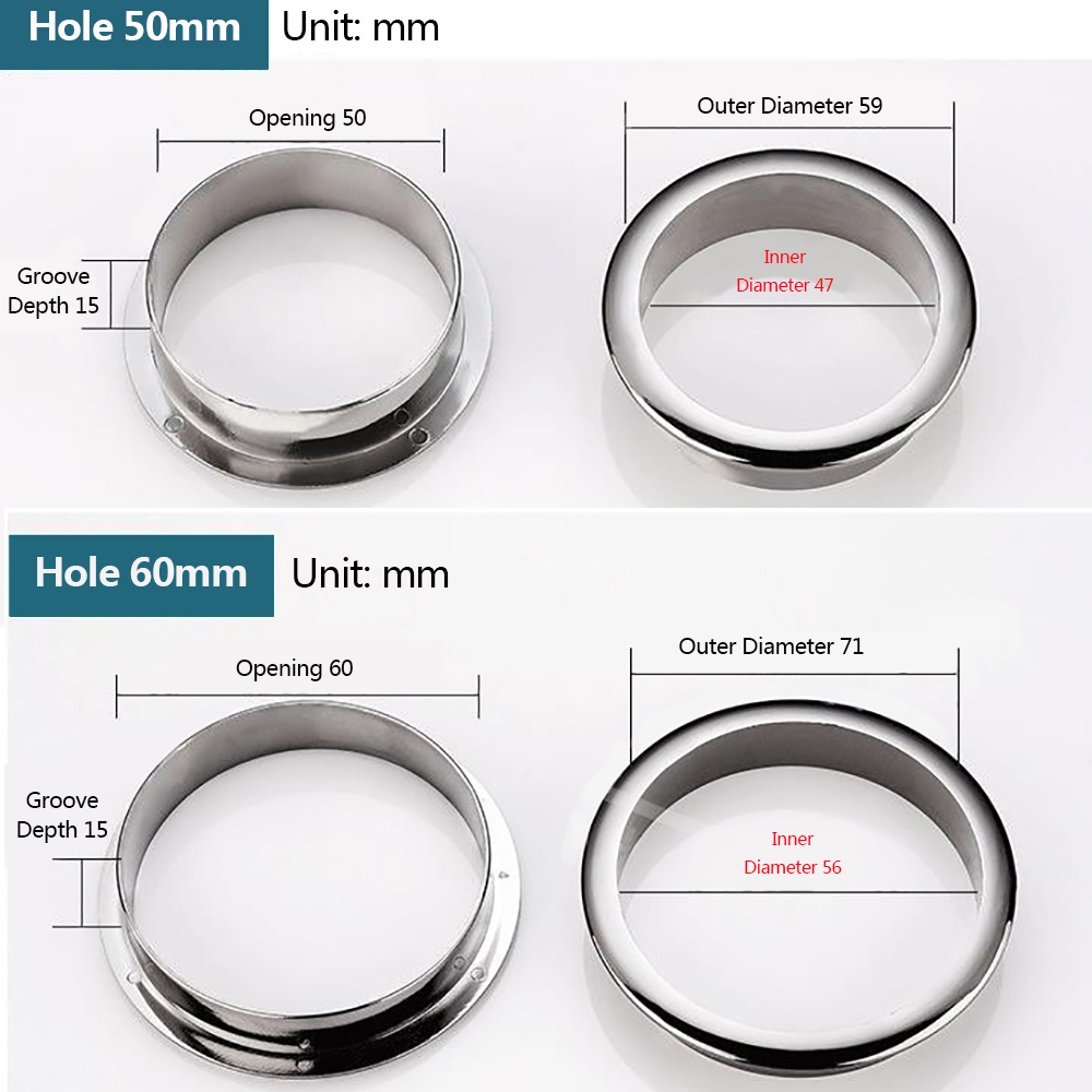 Wire Hole Cover Computer Table - Furniture Hardware Outlet ulasan dan harga