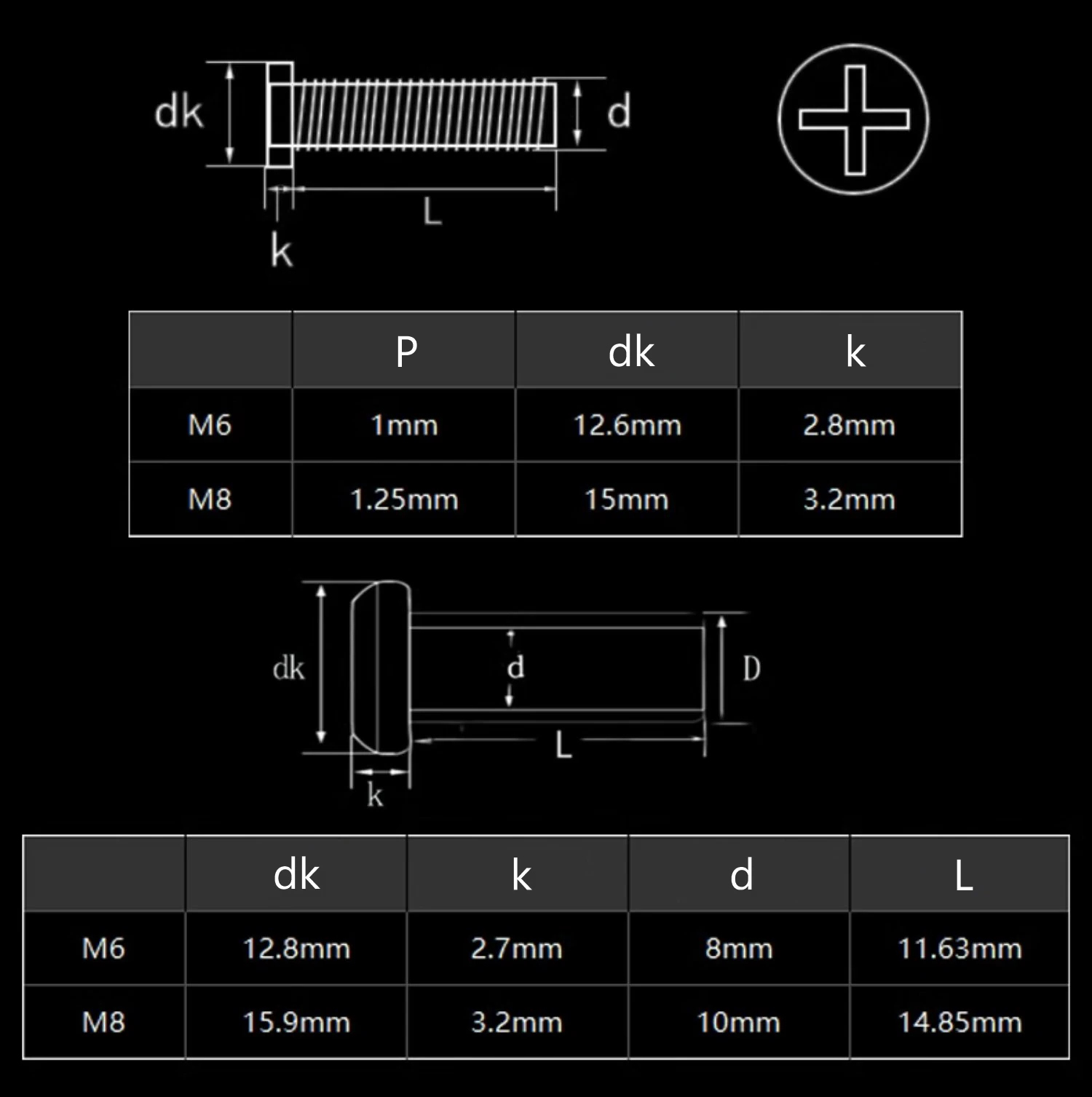Yiqianyuan Black Carbon Steel  - Furniture Hardware Barrel Nut ulasan dan harga